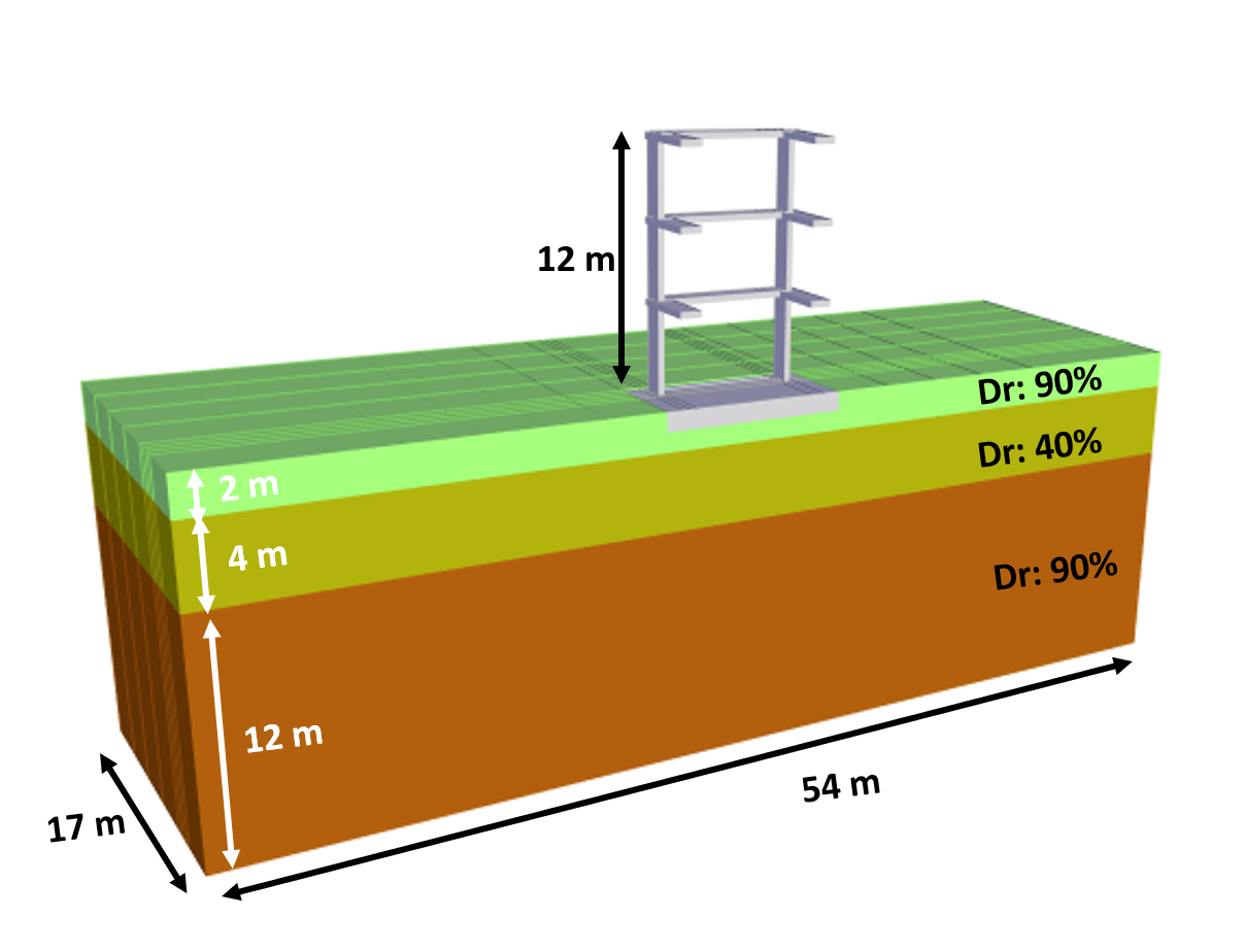 SchematicView